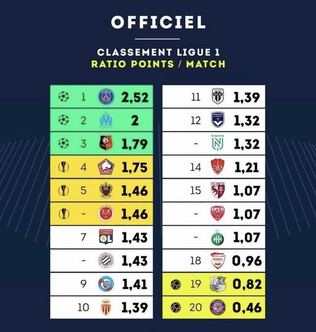 球盟会平台-朗斯对波尔多比分预测