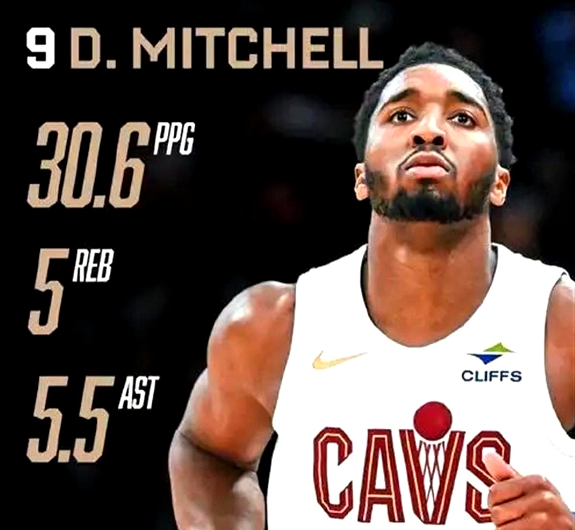 nba爵士米切尔 nba爵士米切尔
