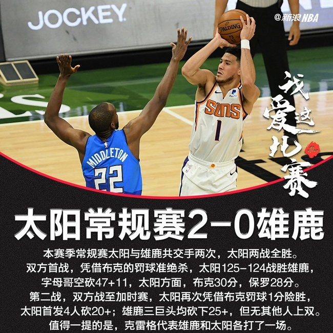 雄鹿获队史抢七大战客场首胜 雄鹿获队史抢七大战客场首胜