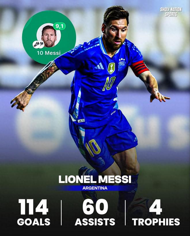 啊根廷足球明星梅西