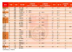 国米联赛防线不振,球迷担心降级怎么办