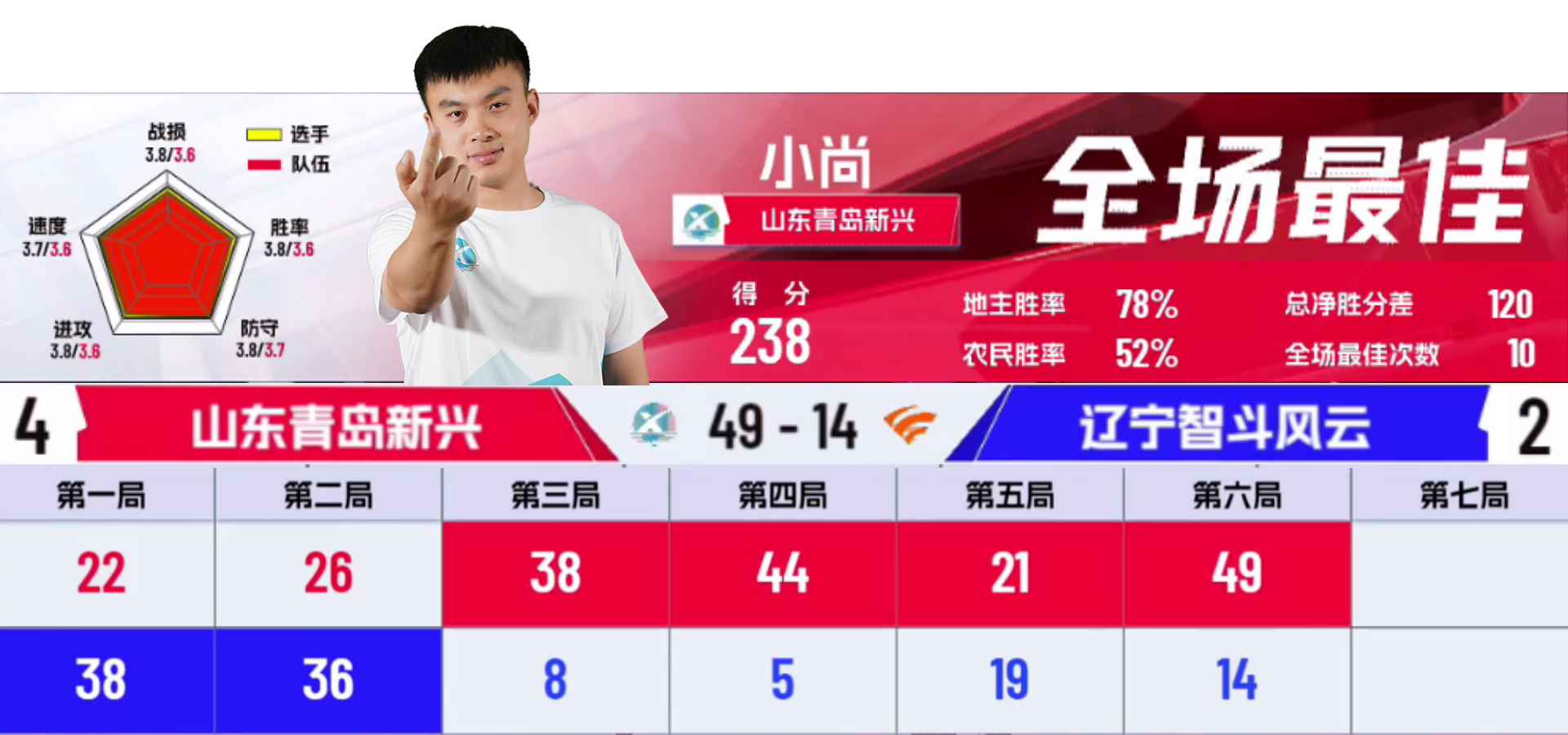 龙发威电影在线免费观看