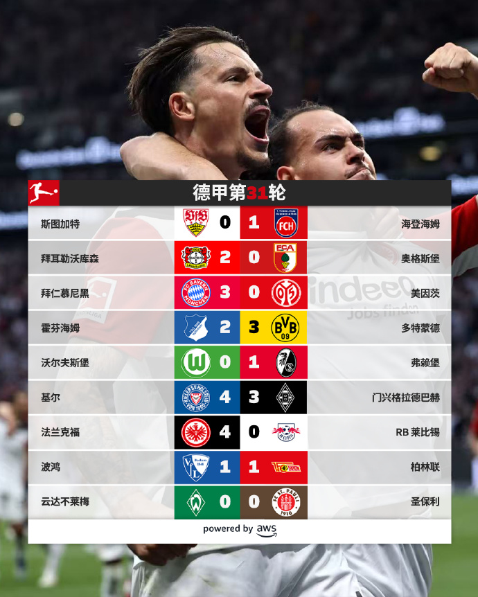 巴黎一丝不挂走秀的环保理念