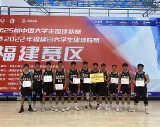 球盟会平台-福建篮球赛事